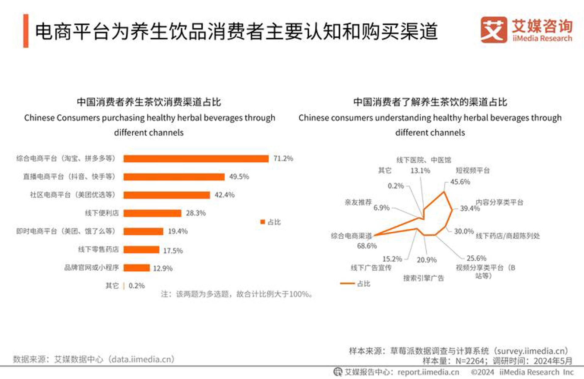 峻维医疗器械